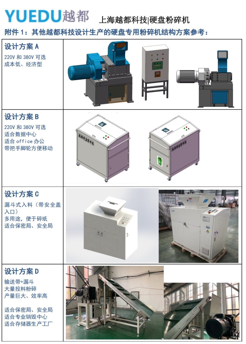 電腦硬盤專用粉碎機(jī)結(jié)構(gòu)方案圖